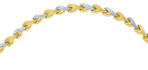 #MothersDay #Jewelry #Fashion