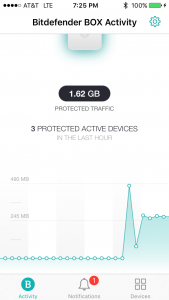 #BitdefenderBOX #ProtectedbyBOX #Technology #ad