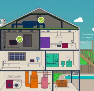 #Homeselfe #Savings #ad