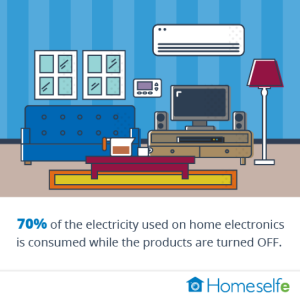 #Homeselfe #Savings #ad