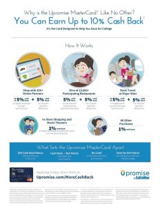 #UPromise #Money #Budgeting #ad