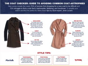 #TJMaxx #Marshalls #Fashion #Coats #Winter #ad