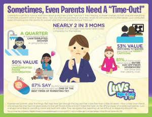 #WhatULuv #baby #ad