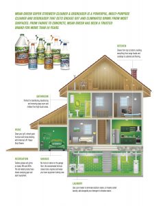 #MeanGreen #spingcleaning #cleaning #house #ad