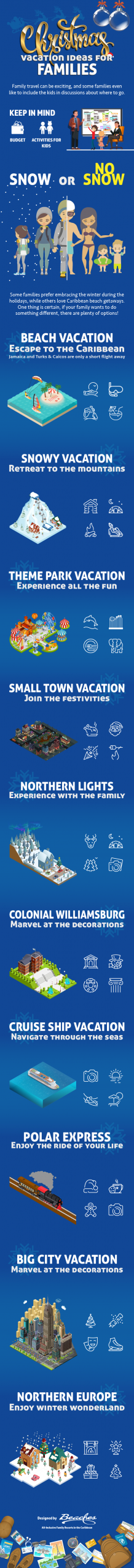 Christmas Vacation Ideas