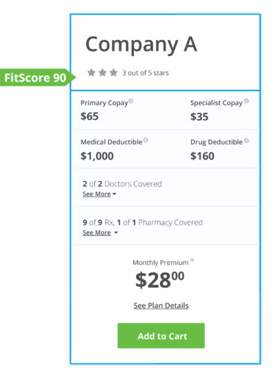 FitScore Quiz